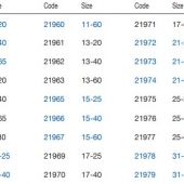 Сопла. распыление без запотевания. сode 21953